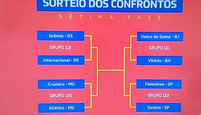 Mais Goiás